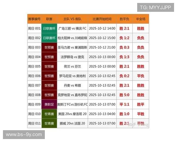 今日足彩大战聚焦 胜平负走势引爆彩民热情与战况分析