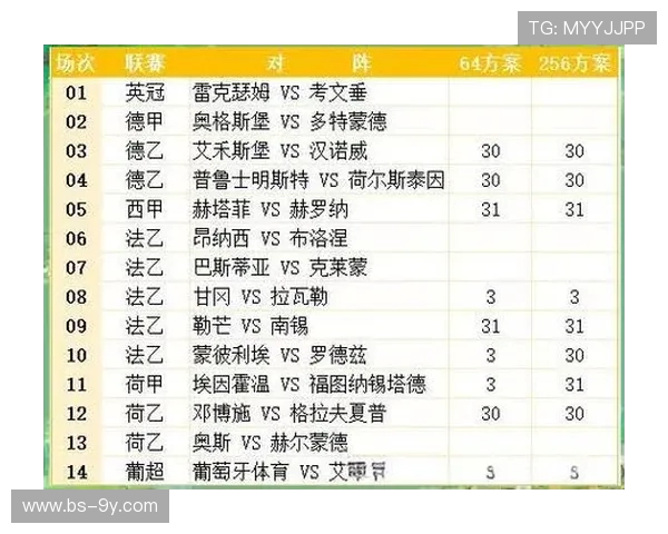 足球赛事投注方式多样化 探索多种打票策略与技巧